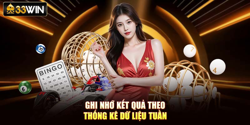 Ghi nhớ kết quả theo thống kê dữ liệu tuần