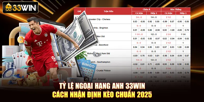 Tỷ Lệ Ngoại Hạng Anh 33Win - Cách Nhận Định Kèo Chuẩn 2025
